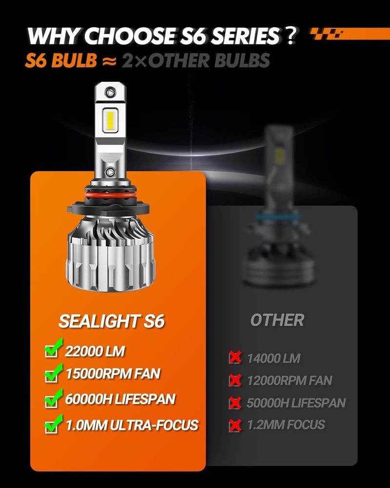 SEALIGHT مجموعة مصابيح 9005/HB3 9006/HB4، 92000 لومن، أبيض ساطع 6500K، مصابيح 9005 9006 مع مروحة تبريد، ضوء ضبابي S6 HB3 HB4 لرؤية أوسع، سهلة التركيب، عبوة من 4 - Image 3